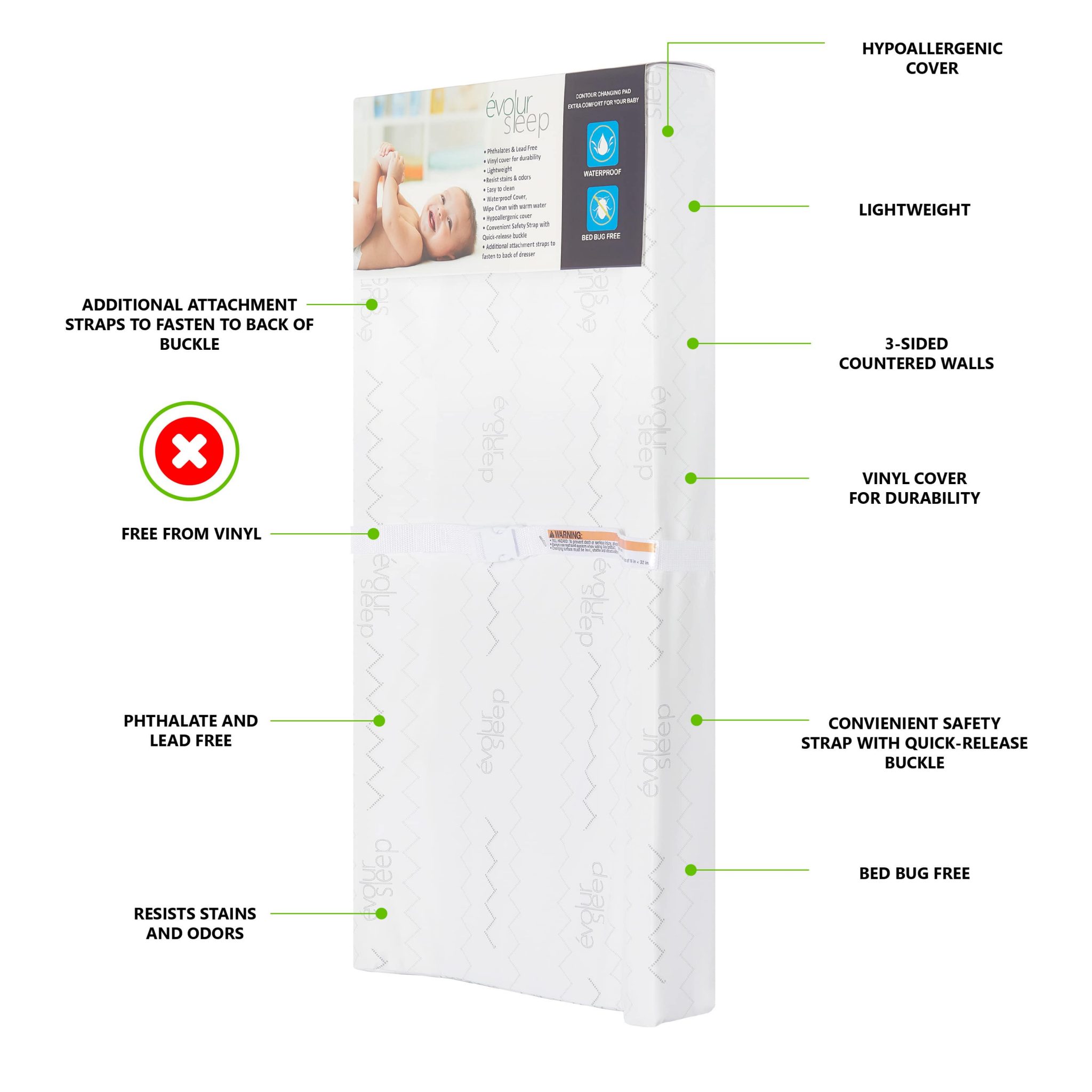 285 3Sided Contour Changing Pad Evolur