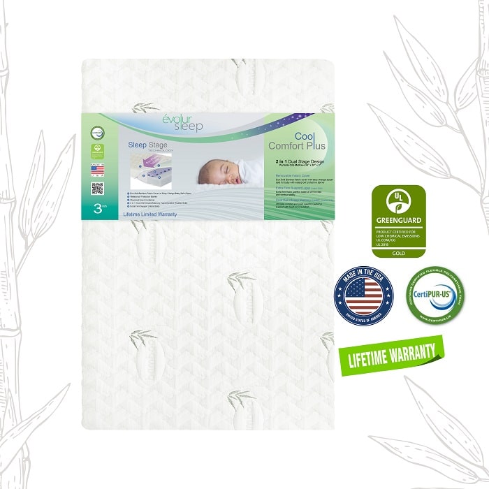 EV881 Lotus, Comfort Cool Plus Convoluted Gel Mini Mattress
