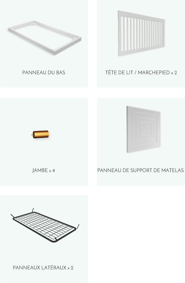 Parts F