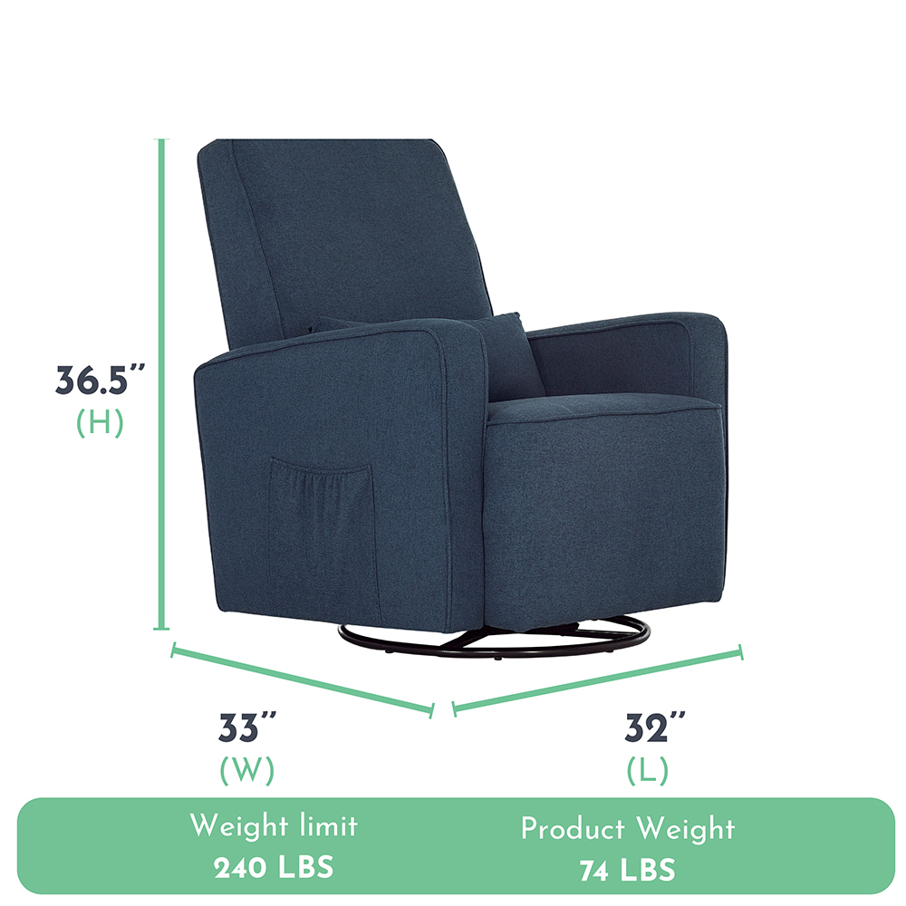 613 NAVY 05 1